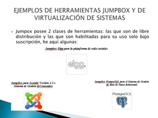 La virtualización es una tecnología probada de software que está cambiando rápidamente el entorno de TI. Básicamente, la virtualización permite transformar hardware en software.FUNCIONAMIENTOVarias máquinas virtuales comparten recursos de hardware sin interferir entre sí de modo que usted puede ejecutar simultáneamente y de forma segura varios sistemas operativos y aplicaciones en un único ordenador.VIRTUALIZACIÓN