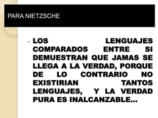 PARA NIETZSCHE



     -   LOS            LENGUAJES
         COMPARADOS     ENTRE    SI
         DEMUESTRAN QUE JAMAS SE
         LLEGA A LA VERDAD, PORQUE
         DE   LO    CONTRARIO   NO
         EXISTIRIAN         TANTOS
         LENGUAJES,   Y LA VERDAD
         PURA ES INALCANZABLE…
 