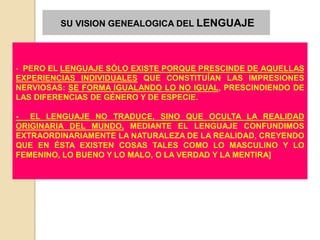 SU VISION GENEALOGICA DEL LENGUAJE




- PERO EL LENGUAJE SÓLO EXISTE PORQUE PRESCINDE DE AQUELLAS
EXPERIENCIAS INDIVIDUALES QUE CONSTITUÍAN LAS IMPRESIONES
NERVIOSAS: SE FORMA IGUALANDO LO NO IGUAL, PRESCINDIENDO DE
LAS DIFERENCIAS DE GÉNERO Y DE ESPECIE.

- EL LENGUAJE NO TRADUCE, SINO QUE OCULTA LA REALIDAD
ORIGINARIA DEL MUNDO, MEDIANTE EL LENGUAJE CONFUNDIMOS
EXTRAORDINARIAMENTE LA NATURALEZA DE LA REALIDAD, CREYENDO
QUE EN ÉSTA EXISTEN COSAS TALES COMO LO MASCULINO Y LO
FEMENINO, LO BUENO Y LO MALO, O LA VERDAD Y LA MENTIRA]
 