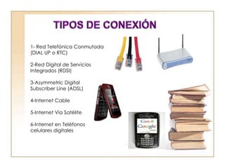 TIPOS DE CONEXIÓN1- Red Telefónica Conmutada (DIAL UP o RTC)2-Red Digital de Servicios Integrados (RDSI)3-Asymmetric Digital Subscriber Line (ADSL)4-Internet Cable5-Internet Vía Satélite6-Internet en Teléfonos celulares digitales