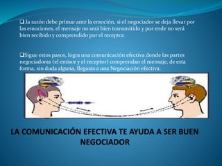 .la razón debe primar ante la emoción, si el negociador se deja llevar por 
las emociones, el mensaje no será bien transmitido y por ende no será 
bien recibido y comprendido por el receptor. 
Sigue estos pasos, logra una comunicación efectiva donde las partes 
negociadoras (el emisor y el receptor) comprendan el mensaje, de esta 
forma, sin duda alguna, llegarás a una Negociación efectiva. 
 