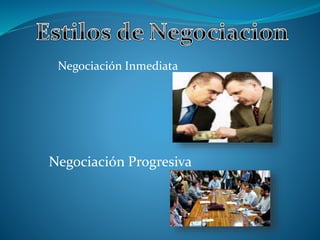 Negociación Inmediata 
Negociación Progresiva 
 
