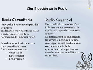 Clasificación de la Radio


 Radio Comunitaria                  Radio Comercial
Nace de los intereses compartidos   Es el medio de comunicación e
de grupos                           información por excelencia. Es
ciudadanos, movimientos sociales    rápido, y si lo precisa puede ser
o sectores concretos de la          escueto.
población o de una comunidad.       Es inmediato en su divulgación,
                                    transmite la noticia en tiempo
La radio comunitaria tiene tres     real, según se está produciendo,
tipos de radiodifusoras             con dependencia de la
fundamentales que son:              oportunidad del reportero no
    • Orientación                   necesita más que un teléfono o un
    • Participación                 transmisor.
    • Construcción
 