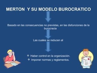 MERTON Y SU MODELO BUROCRATICO
Basado en las consecuencias no previstas, en las disfunciones de la
burocracia
Las cuales se reducen al
 Haber control en la organización.
 Imponer normas y reglamentos.
 