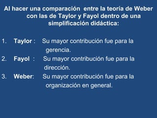 Al hacer una comparación entre la teoría de Weber
con las de Taylor y Fayol dentro de una
simplificación didáctica:
1. Taylor : Su mayor contribución fue para la
gerencia.
2. Fayol : Su mayor contribución fue para la
dirección.
3. Weber: Su mayor contribución fue para la
organización en general.
 