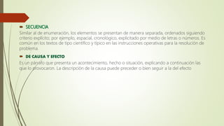 Similar al de enumeración, los elementos se presentan de manera separada, ordenados siguiendo
criterio explícito; por ejemplo, espacial, cronológico, explicitado por medio de letras o números. Es
común en los textos de tipo científico y típico en las instrucciones operativas para la resolución de
problema.
Es un párrafo que presenta un acontecimiento, hecho o situación, explicando a continuación las
que lo provocaron. La descripción de la causa puede preceder o bien seguir a la del efecto
 