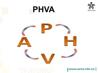 PHVA 
 