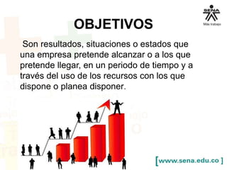 OBJETIVOS 
Son resultados, situaciones o estados que 
una empresa pretende alcanzar o a los que 
pretende llegar, en un periodo de tiempo y a 
través del uso de los recursos con los que 
dispone o planea disponer. 
 
