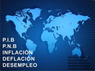 P.I.B
P.N.B
INFLACIÓN
DEFLACIÓN
DESEMPLEO
MICHELL CARRILLO
PAULA SANCHEZ
BRAYAN VALENCIA
JENNIFER VARGAS
FRANCISCO POVEDA
 