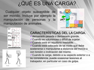 ¿QUÉ ES UNA CARGA?
 Cualquier objeto susceptible de
ser movido. Incluye por ejemplo la
manipulación de personas y la
manipulación de animales.

                 CARACTERÍSTICAS DEL LA CARGA.
                 demasiado pesada o demasiado grande.
                 Cuando es voluminosa o difícil de sujetar.
                 Cuando está en equilibrio inestable.
                 Cuando está colocada de tal modo que debe
                 sostenerse o manipularse a distancia del tronco o
                 con torsión o inclinación del mismo.
                 Cuando la carga, debido a su aspecto exterior o a
                 su consistencia, puede ocasionar lesiones al
                 trabajador, en particular en caso de golpe.
 