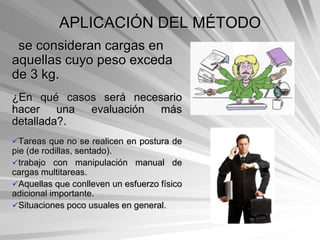 APLICACIÓN DEL MÉTODO
 se consideran cargas en
aquellas cuyo peso exceda
de 3 kg.
¿En qué casos será necesario
hacer una evaluación más
detallada?.
Tareas que no se realicen en postura de
pie (de rodillas, sentado).
trabajo con manipulación manual de
cargas multitareas.
Aquellas que conlleven un esfuerzo físico
adicional importante.
Situaciones poco usuales en general.
 