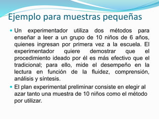 Ejemplo para muestras pequeñas
 Un experimentador utiliza dos métodos para
enseñar a leer a un grupo de 10 niños de 6 años,
quienes ingresan por primera vez a la escuela. El
experimentador quiere demostrar que el
procedimiento ideado por él es más efectivo que el
tradicional; para ello, mide el desempeño en la
lectura en función de la fluidez, comprensión,
análisis y síntesis.
 El plan experimental preliminar consiste en elegir al
azar tanto una muestra de 10 niños como el método
por utilizar.
 