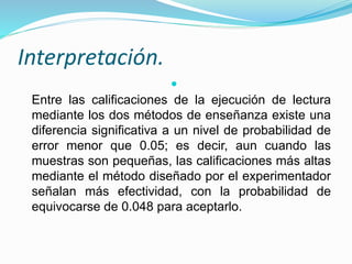 Interpretación.

Entre las calificaciones de la ejecución de lectura
mediante los dos métodos de enseñanza existe una
diferencia significativa a un nivel de probabilidad de
error menor que 0.05; es decir, aun cuando las
muestras son pequeñas, las calificaciones más altas
mediante el método diseñado por el experimentador
señalan más efectividad, con la probabilidad de
equivocarse de 0.048 para aceptarlo.
 