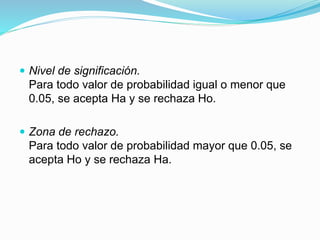  Nivel de significación.
Para todo valor de probabilidad igual o menor que
0.05, se acepta Ha y se rechaza Ho.
 Zona de rechazo.
Para todo valor de probabilidad mayor que 0.05, se
acepta Ho y se rechaza Ha.
 