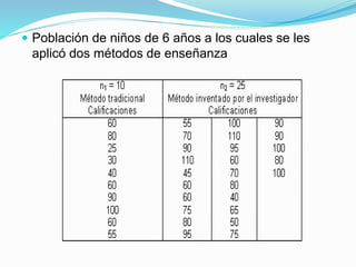  Población de niños de 6 años a los cuales se les
aplicó dos métodos de enseñanza
 