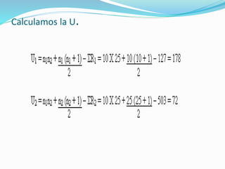 Calculamos la U.
 