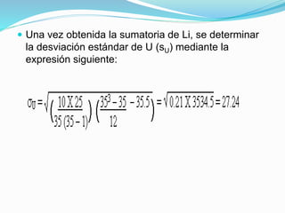  Una vez obtenida la sumatoria de Li, se determinar
la desviación estándar de U (sU) mediante la
expresión siguiente:
 