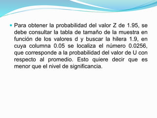  Para obtener la probabilidad del valor Z de 1.95, se
debe consultar la tabla de tamaño de la muestra en
función de los valores d y buscar la hilera 1.9, en
cuya columna 0.05 se localiza el número 0.0256,
que corresponde a la probabilidad del valor de U con
respecto al promedio. Esto quiere decir que es
menor que el nivel de significancia.
 