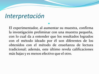 Interpretación

El experimentador, al aumentar su muestra, confirma
la investigación preliminar con una muestra pequeña,
con lo cual da a entender que los resultados logrados
con el método ideado por él son diferentes de los
obtenidos con el método de enseñanza de lectura
tradicional; además, este último revela calificaciones
más bajas y es menos efectivo que el otro.
 