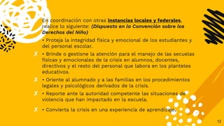 ✘ En coordinación con otras instancias locales y federales,
realice lo siguiente: (Dispuesto en la Convención sobre los
Derechos del Niño)
✘ • Proteja la integridad física y emocional de los estudiantes y
del personal escolar.
✘ • Brinde o gestione la atención para el manejo de las secuelas
físicas y emocionales de la crisis en alumnos, docentes,
directivos y el resto del personal que labora en los planteles
educativos.
✘ • Oriente al alumnado y a las familias en los procedimientos
legales y psicológicos derivados de la crisis.
✘ • Reporte ante la autoridad competente las situaciones de
violencia que han impactado en la escuela.
✘ • Convierta la crisis en una experiencia de aprendizaje.
12
 