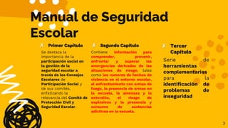 Manual de Seguridad
Escolar
✘ Primer Capítulo
Se destaca la
importancia de la
participación social en
la gestión de la
seguridad escolar a
través de los Consejos
Escolares de
Participación Social y
de sus comités,
enfatizando la
relevancia del Comité de
Protección Civil y
Seguridad Escolar.
✘ Segundo Capítulo
Contiene información para
comprender, prevenir,
enfrentar y superar las
emergencias derivadas de las
situaciones de riesgo, tales
como los rumores de hechos de
violencia en el entorno escolar,
el enfrentamiento con armas de
fuego, la presencia de armas en
la escuela, la amenaza y la
extorsión, el riesgo de
explosivos y la presencia y
consumo de sustancias
adictivas en la escuela.
✘ Tercer
Capítulo
Serie de
herramientas
complementarias
para la
identificación de
problemas de
inseguridad
3
 