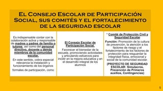 5
El Consejo Escolar de Participación
Social, sus comités y el fortalecimiento
de la seguridad escolar
Es indispensable contar con la
colaboración activa y responsable
de madres y padres de familia o
tutores, así como del personal
directivo, docente y demás
miembros de la comunidad
escolar.
En este sentido, cobra especial
relevancia la instalación y
funcionamiento de los órganos
formales de participación, como
El Consejo Escolar de
Participación Social.
Favorecer el bienestar de la
escuela, promoviendo actividades
y articulando esfuerzos para
incidir en la mejora educativa y en
el desarrollo integral de los
alumnos
* Comité de Protección Civil y
Seguridad Escolar
Función: Promoción de la cultura
de prevención, la atención a los
factores de riesgo y el
fortalecimiento de los factores de
protección para resguardar la
integridad física, emocional y
social de la comunidad escolar.
(PROYECTO DE SEGURIDAD
ESCOLAR: Simulacros,
Prevención de Primeros
auxilios, Contingencias)
 