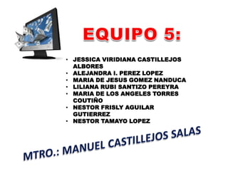 • JESSICA VIRIDIANA CASTILLEJOS
  ALBORES
• ALEJANDRA I. PEREZ LOPEZ
• MARIA DE JESUS GOMEZ NANDUCA
• LILIANA RUBI SANTIZO PEREYRA
• MARIA DE LOS ANGELES TORRES
  COUTIÑO
• NESTOR FRISLY AGUILAR
  GUTIERREZ
• NESTOR TAMAYO LOPEZ
 