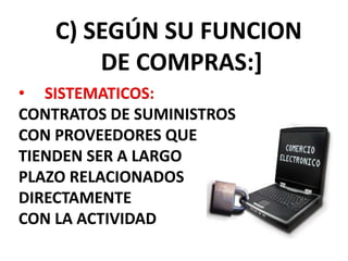 C) SEGÚN SU FUNCION
        DE COMPRAS:]
• SISTEMATICOS:
CONTRATOS DE SUMINISTROS
CON PROVEEDORES QUE
TIENDEN SER A LARGO
PLAZO RELACIONADOS
DIRECTAMENTE
CON LA ACTIVIDAD
 