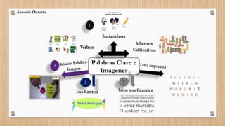 Palabras Clave e
Imágenes
Antonio Ontoria.
1
23
4