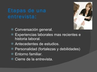 Etapas de una entrevista: Conversación general. Experiencias laborales mas recientes e historia laboral. Antecedentes de estudios. Personalidad (fortalezas y debilidades) Entorno familiar. Cierre de la entrevista. 