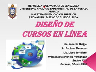REPUBLICA BOLIVARIANA DE VENEZUELA
UNIVERSIDAD NACIONAL EXPERIMENTAL DE LA FUERZA
ARMADA
MAESTRÍA EN EDUCACIÓN SUPERIOR
ASIGNATURA: DISEÑO DE CURSOS LÍNEA

1

 