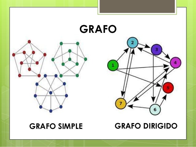 Grafos