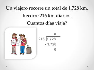 Un viajero recorre un total de 1,728 km.
Recorre 216 km diarios.
Cuantos días viaja?
8
216 1,728
- 1,728
0