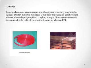 Zunchos

Los zunchos son elementos que se utilizan para reforzar y asegurar las
cargas. Existen zunchos metálicos y zunchos plásticos; los plásticos son
normalmente de polipropileno o nylon, aunque últimamente son muy
frecuentes los de polietileno con tereftalato, reciclado o PET.
 