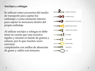 Anclajes y eslingas

Se utilizan como accesorios del medio
de transporte para sujetar los
embalajes o como elemento interior
para sujetar la mercancía dentro del
propio embalaje.

Al utilizar anclajes y eslingas se debe
tener en cuenta que una excesiva
rigidez y tensión es fuente de grietas y
roturas, por lo que muchas veces
conviene
completarlos con anillos de absorción
de goma y cables con tensores.
 