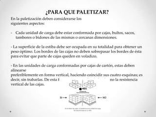 ¿PARA QUE PALETIZAR?
En la paletización deben considerarse los
siguientes aspectos:

- Cada unidad de carga debe estar conformada por cajas, bultos, sacos,
  tambores o bidones de las mismas o cercanas dimensiones.

- La superficie de la estiba debe ser ocupada en su totalidad para obtener un
peso óptimo. Los bordes de las cajas no deben sobrepasar los bordes de ésta
para evitar que parte de cajas queden en voladizo.

- En las unidades de carga conformadas por cajas de cartón, estas deben
alinearse
preferiblemente en forma vertical, haciendo coincidir sus cuatro esquinas; es
decir, sin trabarlas. De esta forma se aprovechará al máximo la resistencia
vertical de las cajas.
 