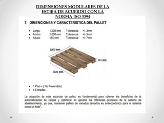 DIMENSIONES MODULARES DE LA
  ESTIBA DE ACUERDO CON LA
        NORMA ISO 3394
 