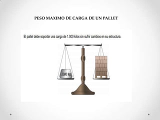 PESO MAXIMO DE CARGA DE UN PALLET
 