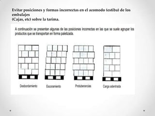 Evitar posiciones y formas incorrectas en el acomodo (estiba) de los
embalajes
(Cajas, etc) sobre la tarima.
 