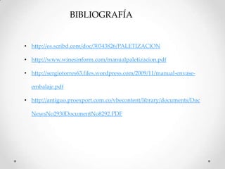 BIBLIOGRAFÍA


• http://es.scribd.com/doc/30343826/PALETIZACION

• http://www.winesinform.com/manualpaletizacion.pdf

• http://sergiotorres63.files.wordpress.com/2009/11/manual-envase-

  embalaje.pdf

• http://antiguo.proexport.com.co/vbecontent/library/documents/Doc

  NewsNo2930DocumentNo8292.PDF
 