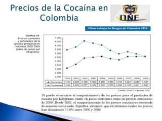Beneficios para la organización que nos permitan sustentabilidad y proyección.