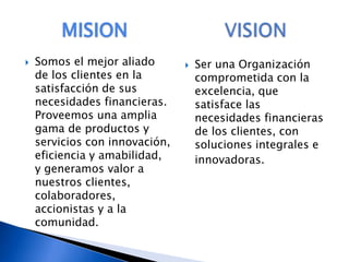 LUIS FERNANDO MORENO TOVAR  