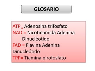 ATP= Adenosina trifosfato
NAD = Nicotinamida Adenina
Dínucléotido
FAD = Flavina Adenina
Dínucleótido
TPP= Tiamina pirofosfato
GLOSARIO
 