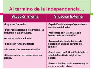 1821 - 1867Religión: “Católica”