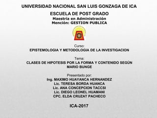 ICA-2017
ESCUELA DE POST GRADO
UNIVERSIDAD NACIONAL SAN LUIS GONZAGA DE ICA
Maestría en Administración
Mención: GESTION PUBLICA
Curso:
EPISTEMOLOGIA Y METODOLOGIA DE LA INVESTIGACION
Tema:
CLASES DE HIPOTESIS POR LA FORMA Y CONTENIDO SEGÚN
MARIO BUNGE
Presentado por:
Ing. MAXIMO HUAYANCA HERNANDEZ
Lic. TERESA BORDA HUANCA
Lic. ANA CONCEPCION TACCSI
Lic. DIEGO LEONEL HUAMANI
CPC. ELDA CRUZAT PACHECO
 