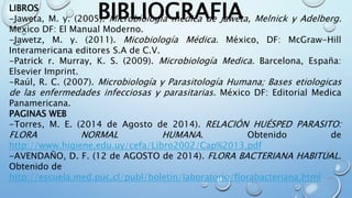 BIBLIOGRAFIALIBROS
-Jaweta, M. y. (2005). Microbiología médica de Jaweta, Melnick y Adelberg.
Mexico DF: El Manual Moderno.
-Jawetz, M. y. (2011). Micobiología Médica. México, DF: McGraw-Hill
Interamericana editores S.A de C.V.
-Patrick r. Murray, K. S. (2009). Microbiología Medica. Barcelona, España:
Elsevier Imprint.
-Raúl, R. C. (2007). Microbiología y Parasitología Humana; Bases etiologicas
de las enfermedades infecciosas y parasitarias. México DF: Editorial Medica
Panamericana.
PAGINAS WEB
-Torres, M. E. (2014 de Agosto de 2014). RELACIÓN HUÉSPED PARASITO:
FLORA NORMAL HUMANA. Obtenido de
http://www.higiene.edu.uy/cefa/Libro2002/Cap%2013.pdf
-AVENDAÑO, D. F. (12 de AGOSTO de 2014). FLORA BACTERIANA HABITUAL.
Obtenido de
http://escuela.med.puc.cl/publ/boletin/laboratorio/florabacteriana.html
 