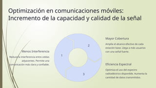 Optimización en comunicaciones móviles:
Incremento de la capacidad y calidad de la señal
Menos Interferencia
Reduce la interferencia entre celdas
adyacentes. Permite una
comunicación más clara y confiable.
1
Mayor Cobertura
Amplía el alcance efectivo de cada
estación base. Llega a más usuarios
con una señal fuerte.
2
Eficiencia Espectral
Optimiza el uso del espectro
radioeléctrico disponible. Aumenta la
cantidad de datos transmitidos.
3
 