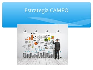 Estrategia CAMPO
 