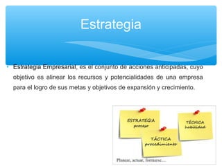• Estrategia Empresarial, es el conjunto de acciones anticipadas, cuyo
objetivo es alinear los recursos y potencialidades de una empresa
para el logro de sus metas y objetivos de expansión y crecimiento.
Estrategia
 