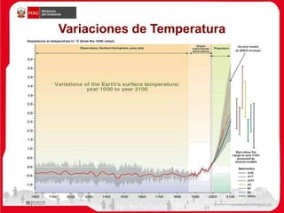 Variaciones de Temperatura
 
